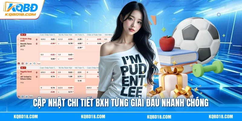 Cập nhật chi tiết BXH từng giải đấu nhanh chóng
