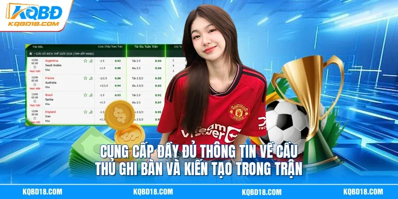 Cung cấp đầy đủ thông tin về cầu thủ ghi bàn và kiến tạo trong trận